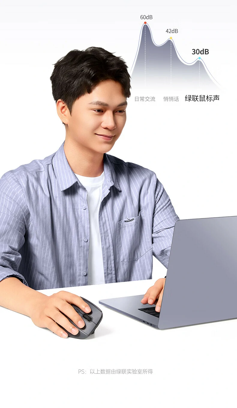 轻量设计仅125g - 握持稳固不压手 绿联M571S产品净重约125g展示