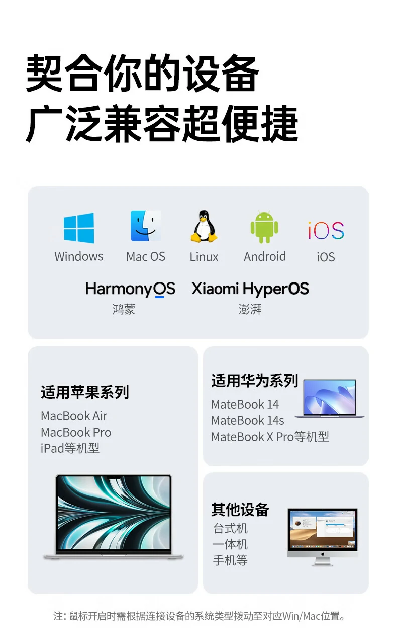 完整配件套装 - 开箱即用无忧体验 绿联M571S开箱内容:鼠标+2.4G接收器+Type-C线+说明书
