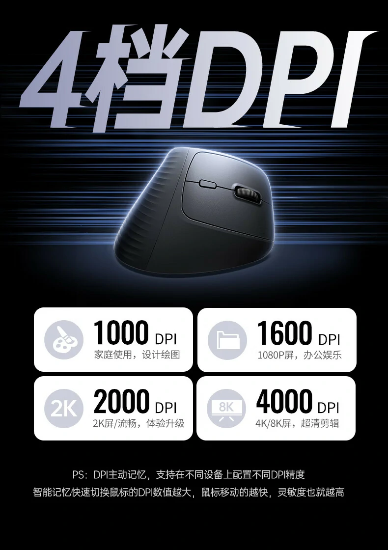 优质售后服务 - 让您购买无忧,使用放心 绿联M571S售后服务流程图