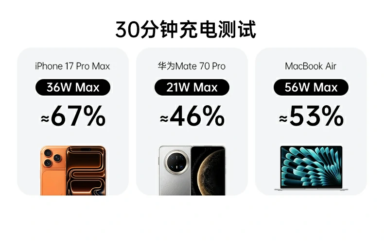 绿联PB728 两年质保服务说明，售后无忧