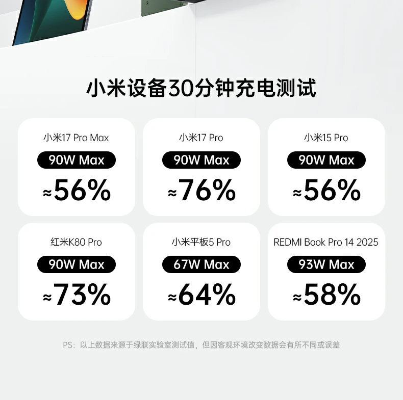 绿联PB728 保修卡信息展示，两年质保凭证