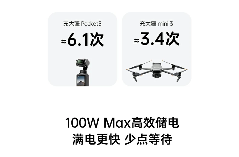 绿联PB728 产品尺寸与重量对比图