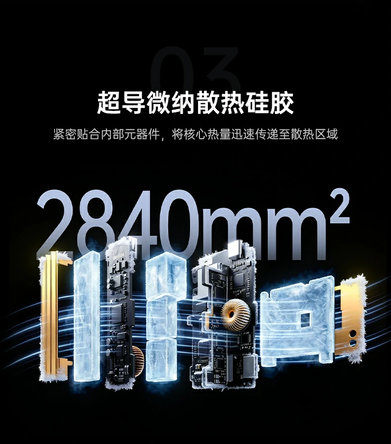 绿联PB728 核心卖点总结图：200W快充+长虹电芯+四重控温