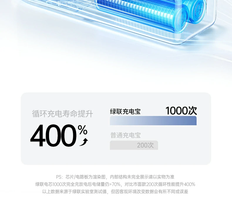 绿联PB728 30cm挂绳挂载方式演示