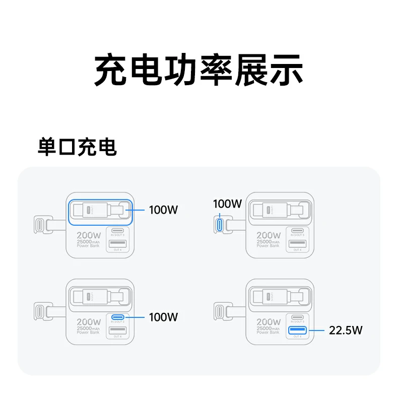 绿联PB728 游戏设备充电，为游戏手柄/设备续航