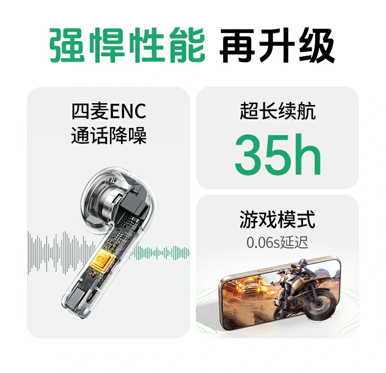 四麦ENC通话降噪 绿联H5 Pro 语音清晰 通话稳定 无惧嘈杂 绿联H5 Pro四麦ENC通话降噪示意场景图