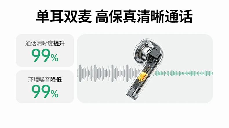 智能触控+APP定位查找 绿联H5 Pro 找耳机更轻松 绿联H5 Pro触控与APP定位查找说明图