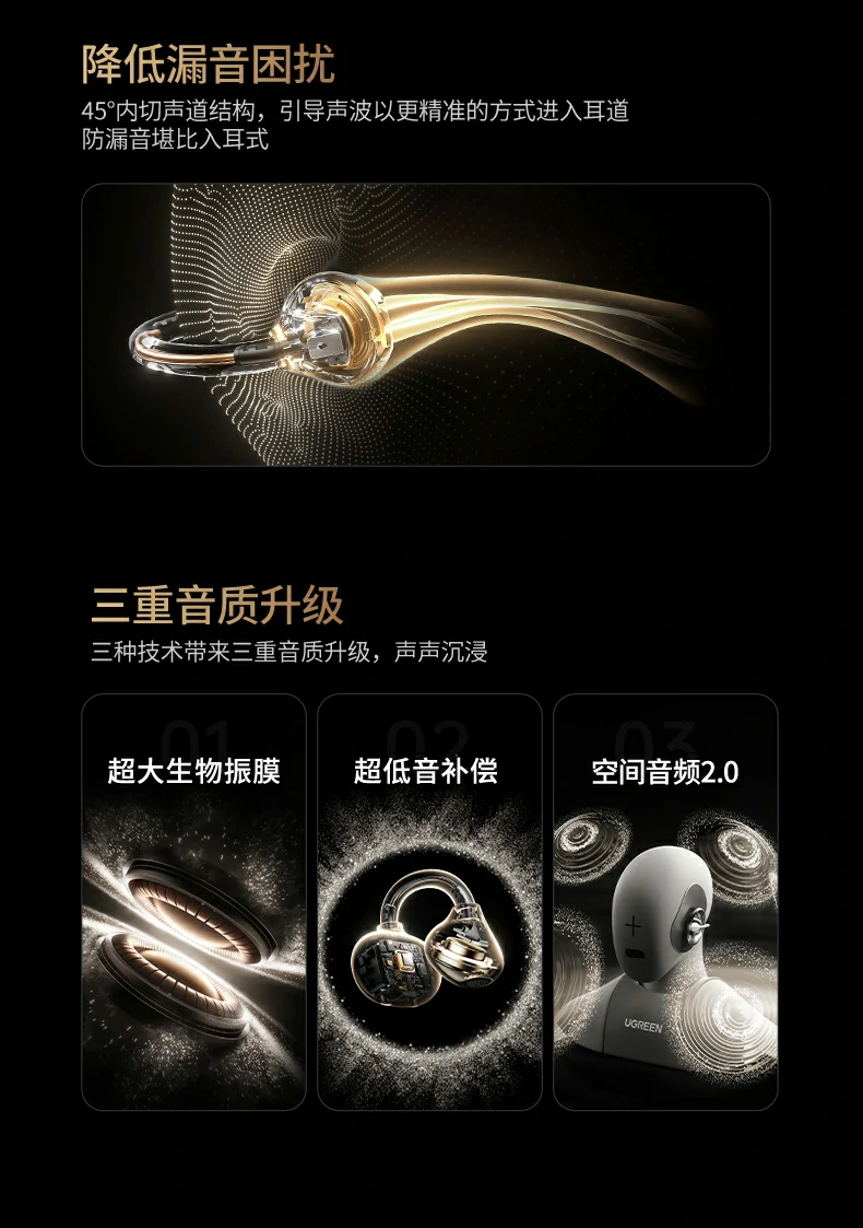 45°内切防漏音 - 定向传音,锁音不外泄 绿联HiTune S3 Pro 45°内切导音结构示意图