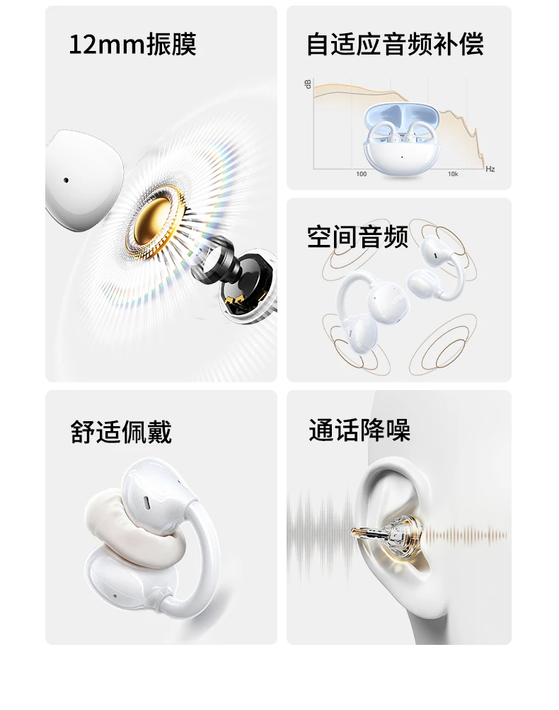 自适应低频补偿 - 动态优化低频表现,节奏更饱满 绿联HiTune S3 Pro自适应低频补偿技术说明图