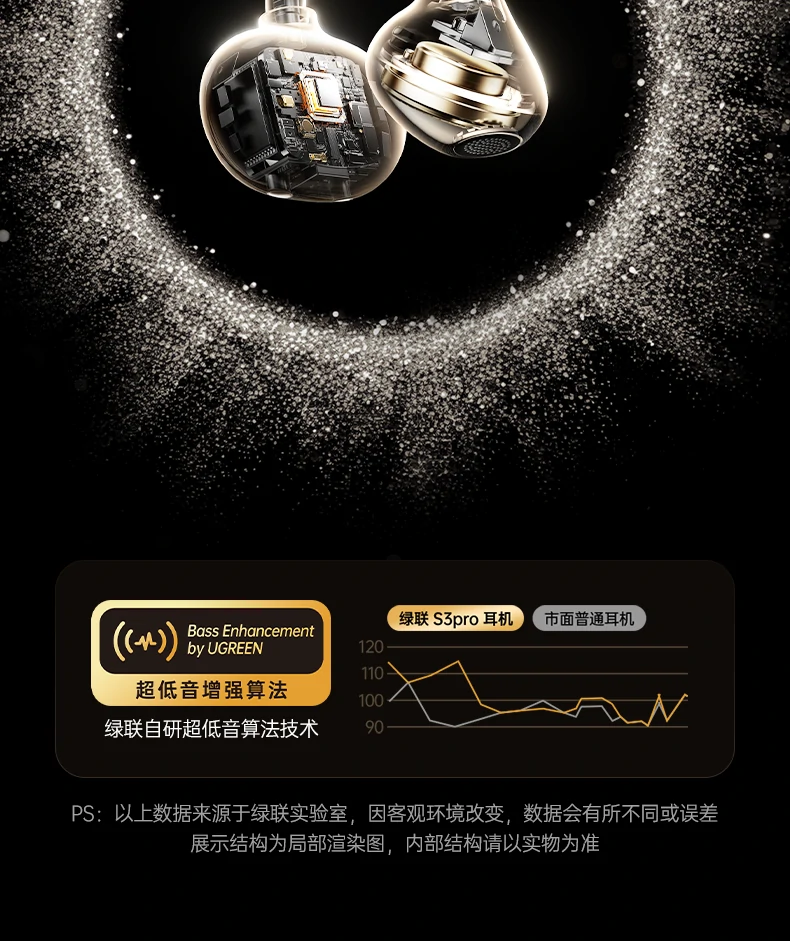 运动稳固佩戴 - 跑跳不掉,畅享音乐 绿联HiTune S3 Pro运动跑步佩戴稳固演示