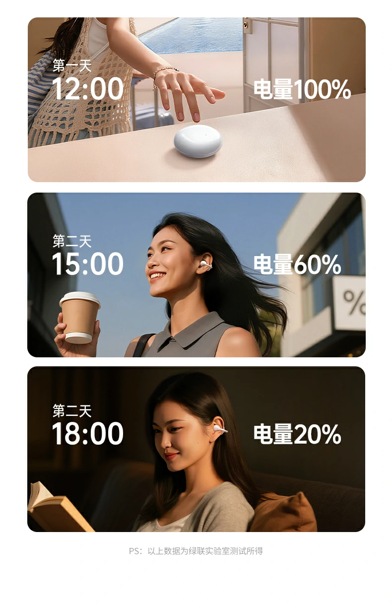 实验室实测降噪 - 四麦AI算法显著提升语音清晰度 绿联HiTune S3 Pro实验室实测通话降噪效果对比图