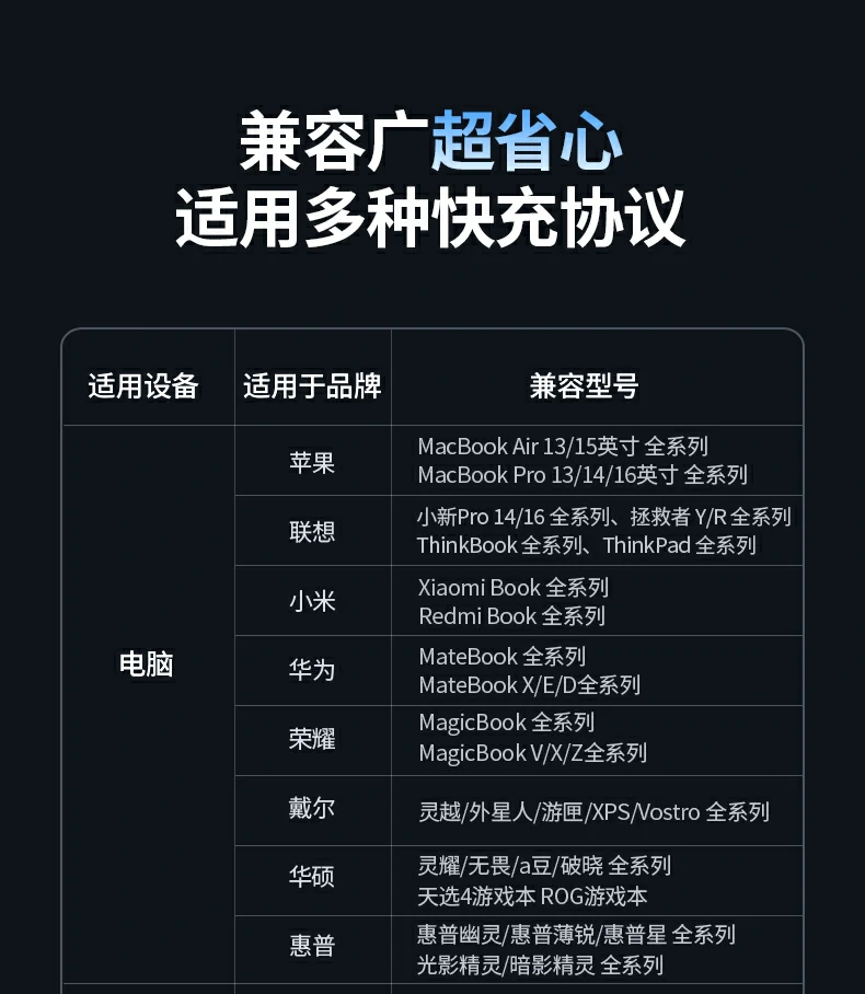 磁吸与便携设计 投屏与快充畅快衔接 磁吸与便携设计 投屏与快充畅快衔接
