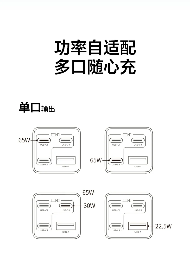 适配苹果设备 - 同时为iPhone和iPad提供快速充电 绿联X559用于iPhone和iPad同时快充场景
