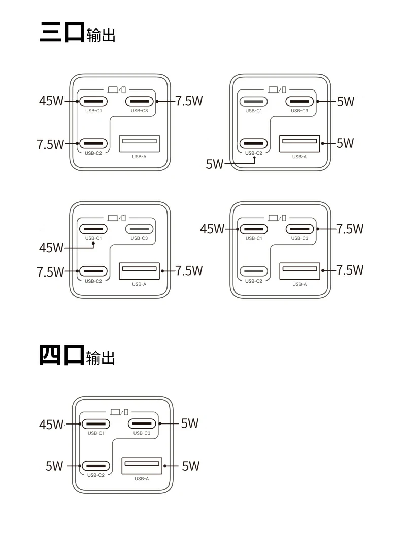 适配笔记本 - 快速补充电量,持续工作不间断 绿联X559用于MacBook Pro快充场景