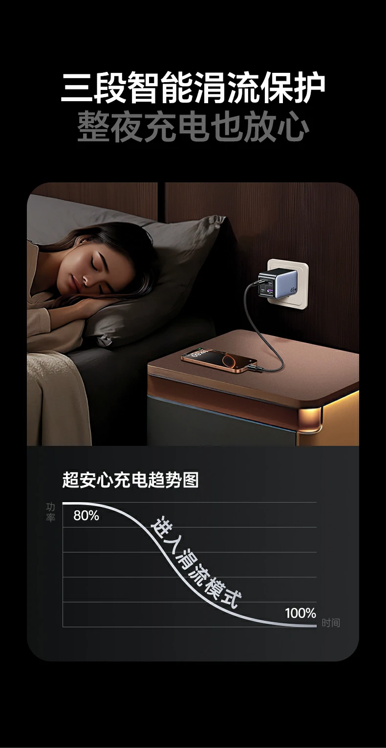 会议现场得力助手 - 多人同时快充,提高效率 绿联X559用于多人会议现场快充场景