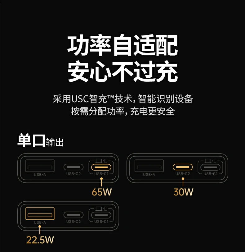 官方一年保修 - 品质承诺售后无忧 绿联X753一年质保服务说明