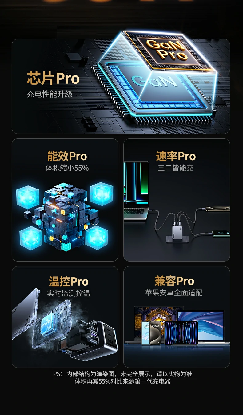 GaNInfinity®氮化镓芯片 - 能效高达93%,高效节能 绿联X755 GaNInfinity®芯片能效93%技术说明图