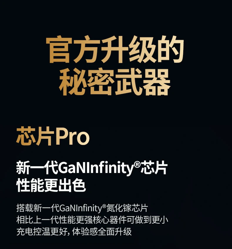 SmartCharge®智能分配 - 多设备同充不降速,总功率65W全速输出 绿联X755 SmartCharge®智能功率分配原理图