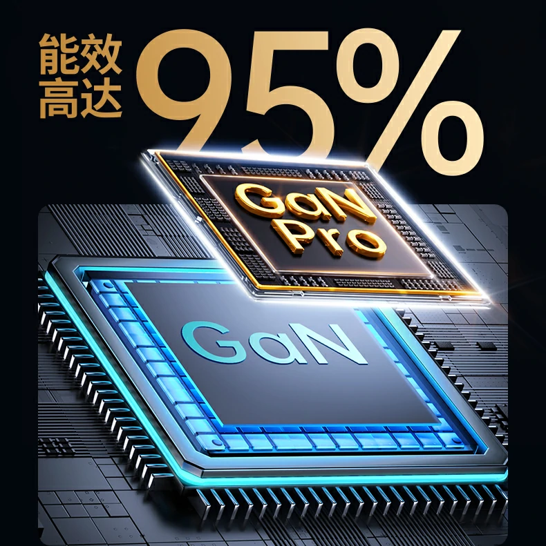 单口65W疾速快充 - 30分钟充入50% MacBook Pro电量 绿联X755 USB-C单口65W Max快充实测(MacBook Pro)