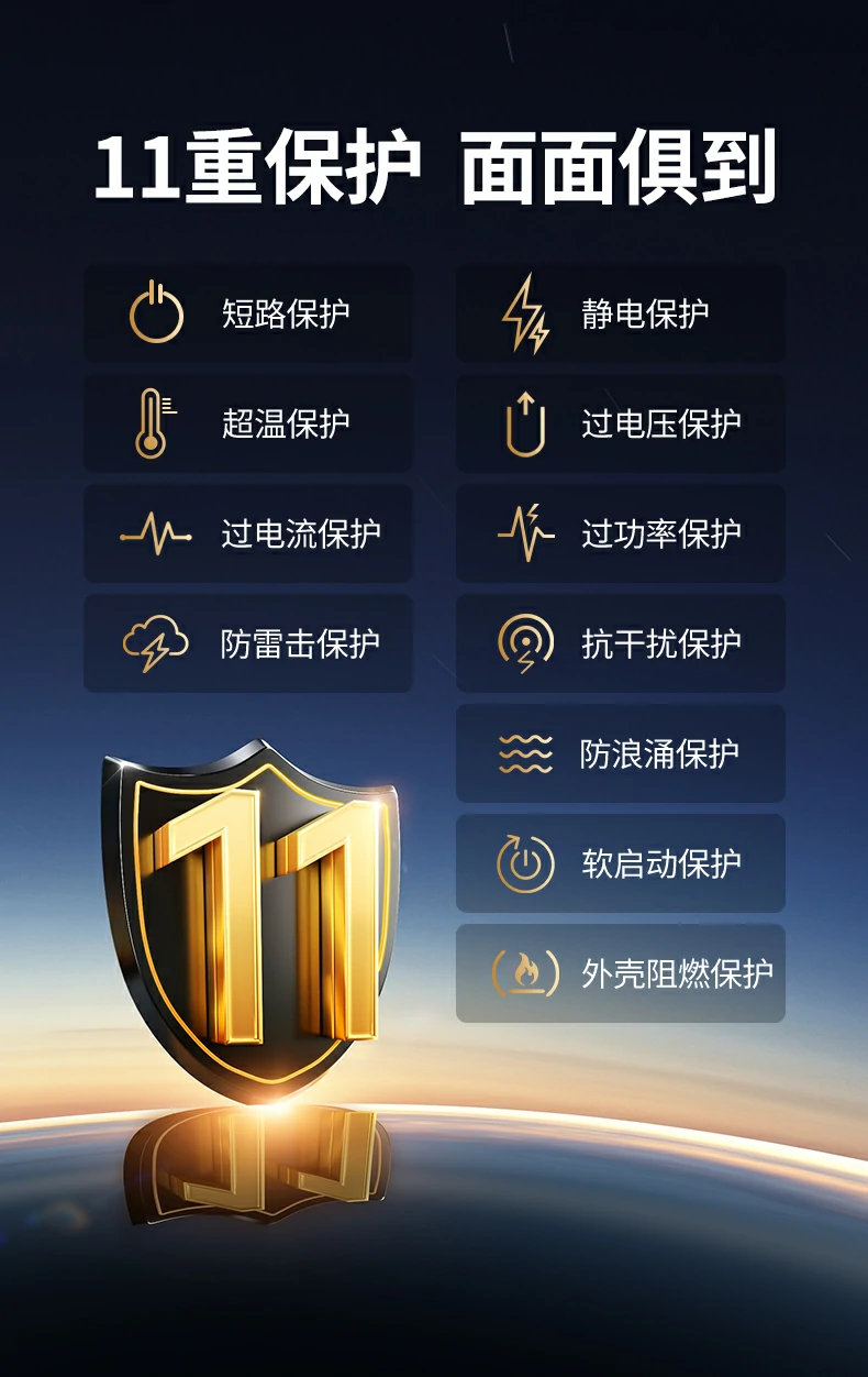 体积优势明显 - 同功率下更小更便携 绿联X755与竞品65W充电器体积对比图