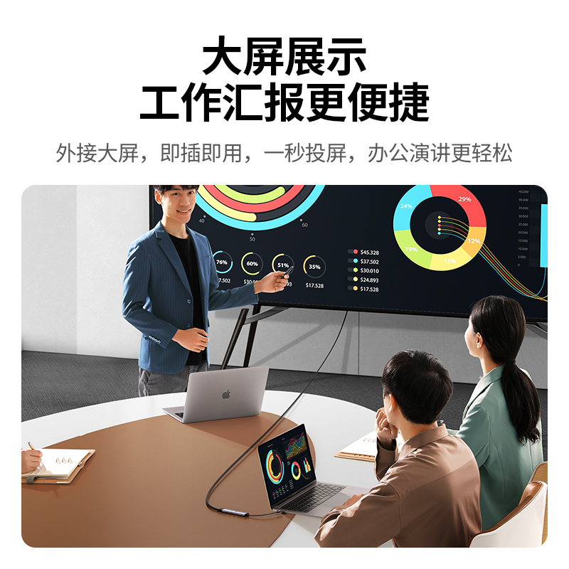 綠聯(lián)Type-C五合一多功能擴(kuò)展塢 4K30Hz