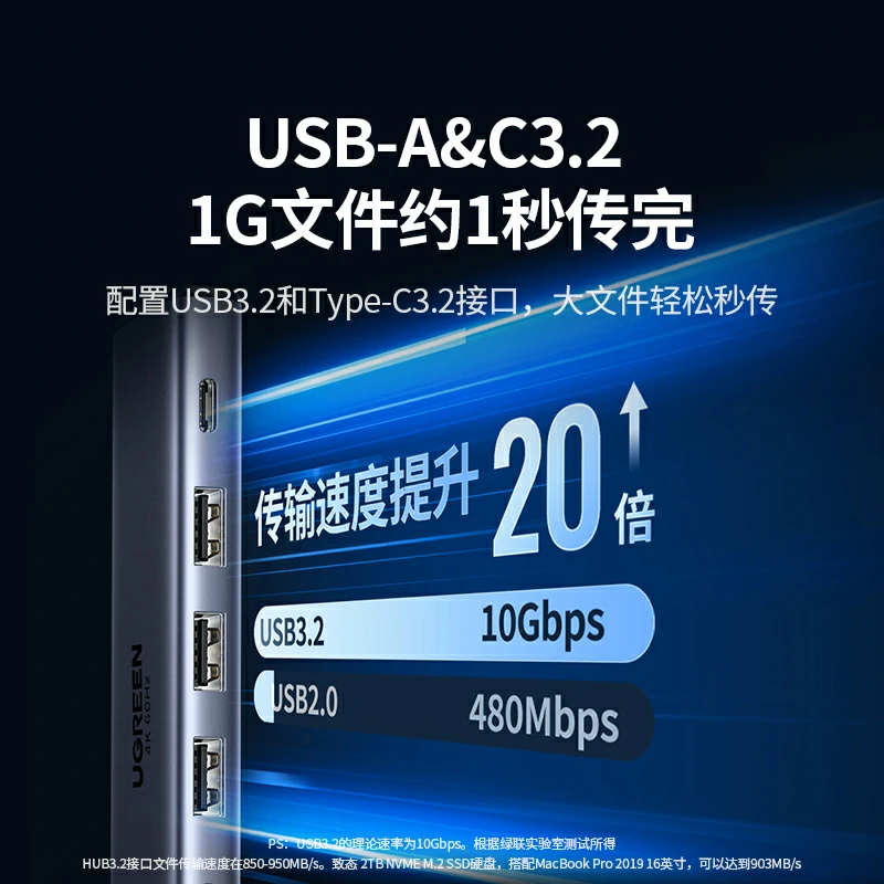 綠聯(lián)Type-C六合一多功能擴(kuò)展塢 4K60Hz