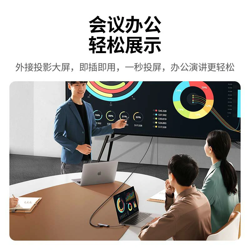 綠聯Type-C六合一多功能千兆網卡擴展塢