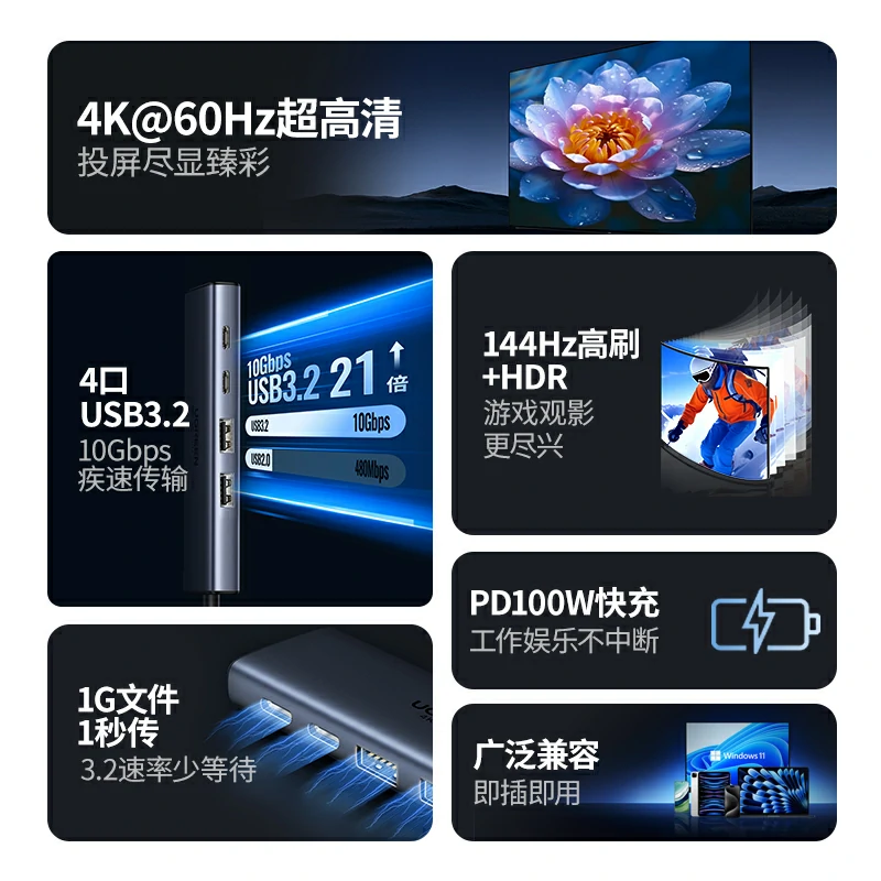 綠聯(lián)Type-C六合一擴展塢 HDMI 4K60Hz