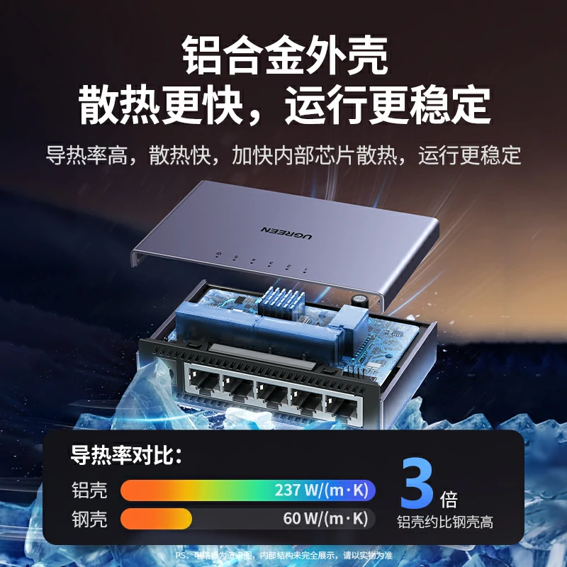 绿联5口全千兆以太网交换机