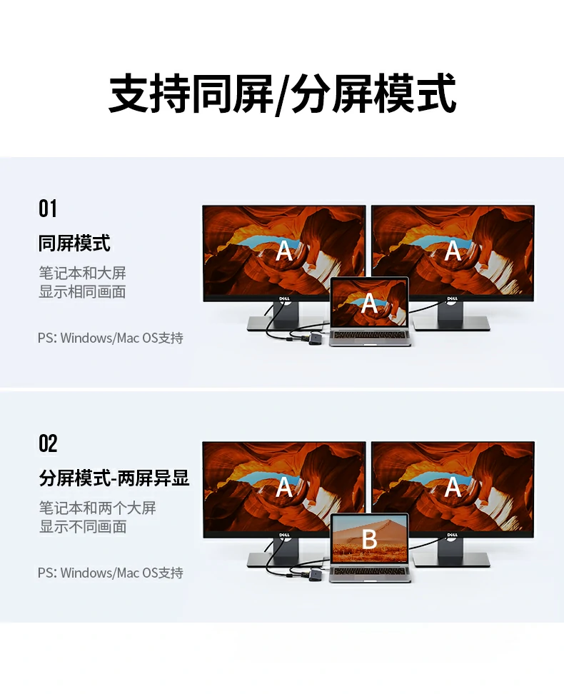 绿联CM179-40873 SD/TF卡双读卡功能展示