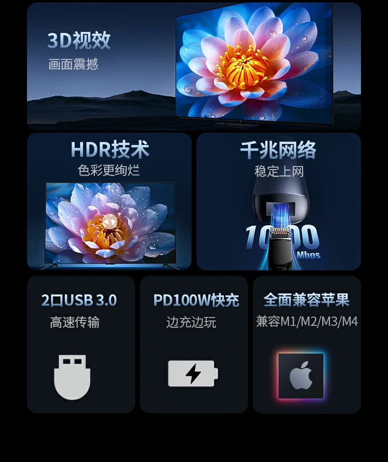 VGA 1080P输出实拍图，兼容传统显示器实现双屏办公