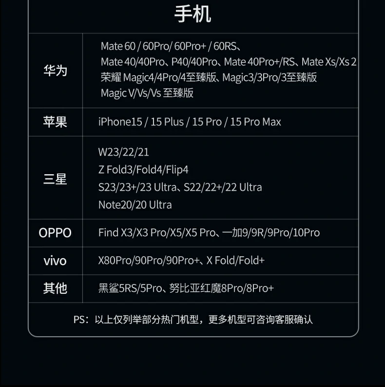 绿联Type-C九合一扩展坞全家福及核心参数汇总图