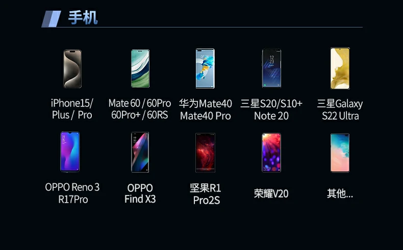 一年質(zhì)保卡與售后服務(wù)流程說(shuō)明