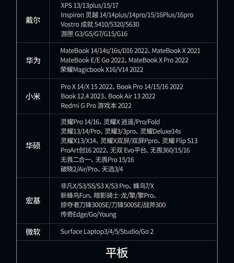 開(kāi)箱全家福：擴(kuò)展塢、說(shuō)明書(shū)、保修卡