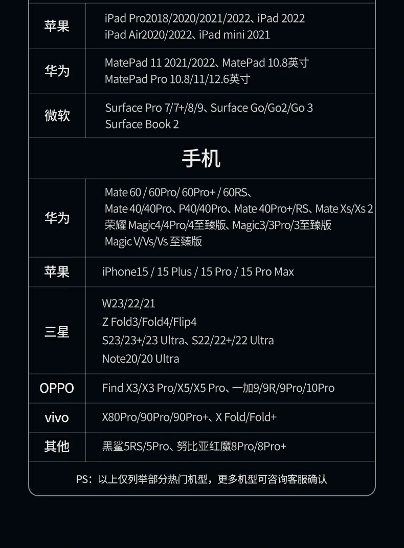 擴(kuò)展塢與iPad Pro組合橫放桌面效果圖