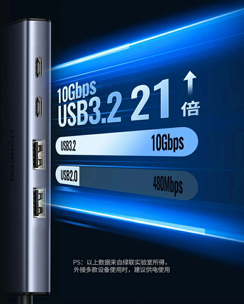 MacBook Pro連接擴展塢實現(xiàn)4K60Hz外接顯示器