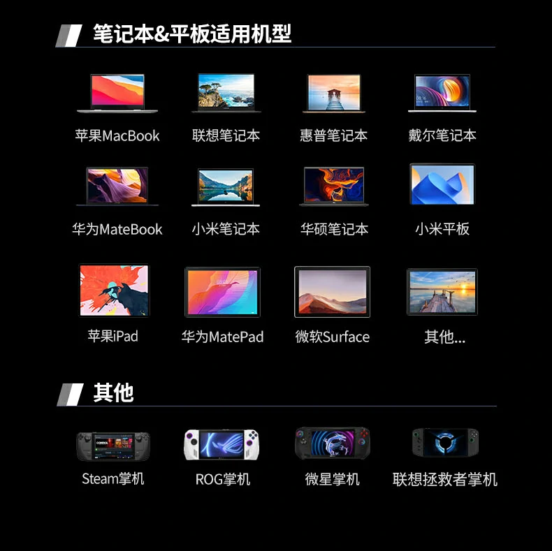 開箱內容：擴展塢、說明書、保修卡