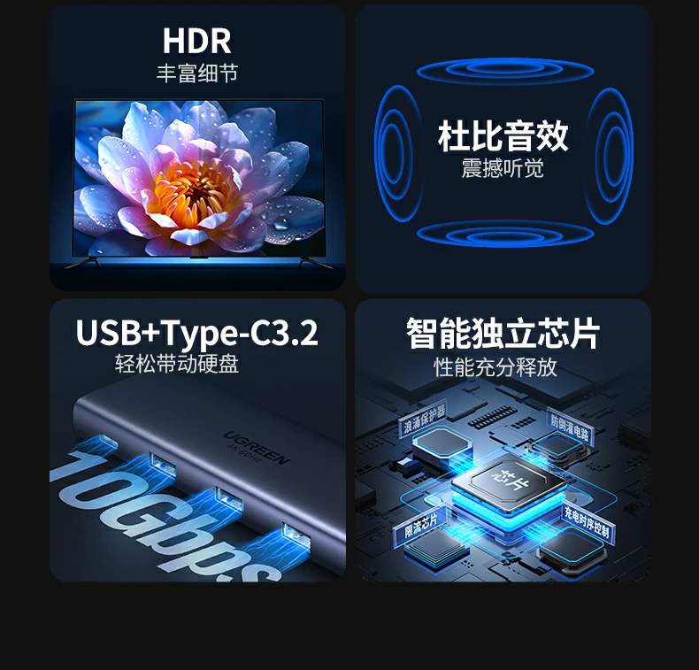 三口USB 3.2接口排列圖，獨(dú)立通道保障高速傳輸