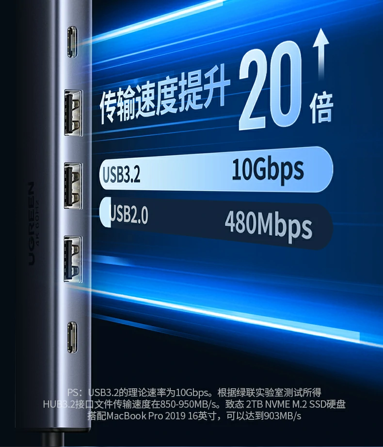 ≈20cm短線設(shè)計(jì)展示，節(jié)省空間便于攜帶