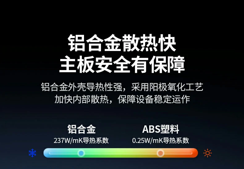 擴(kuò)展塢底部結(jié)構(gòu)與散熱孔設(shè)計(jì)特寫