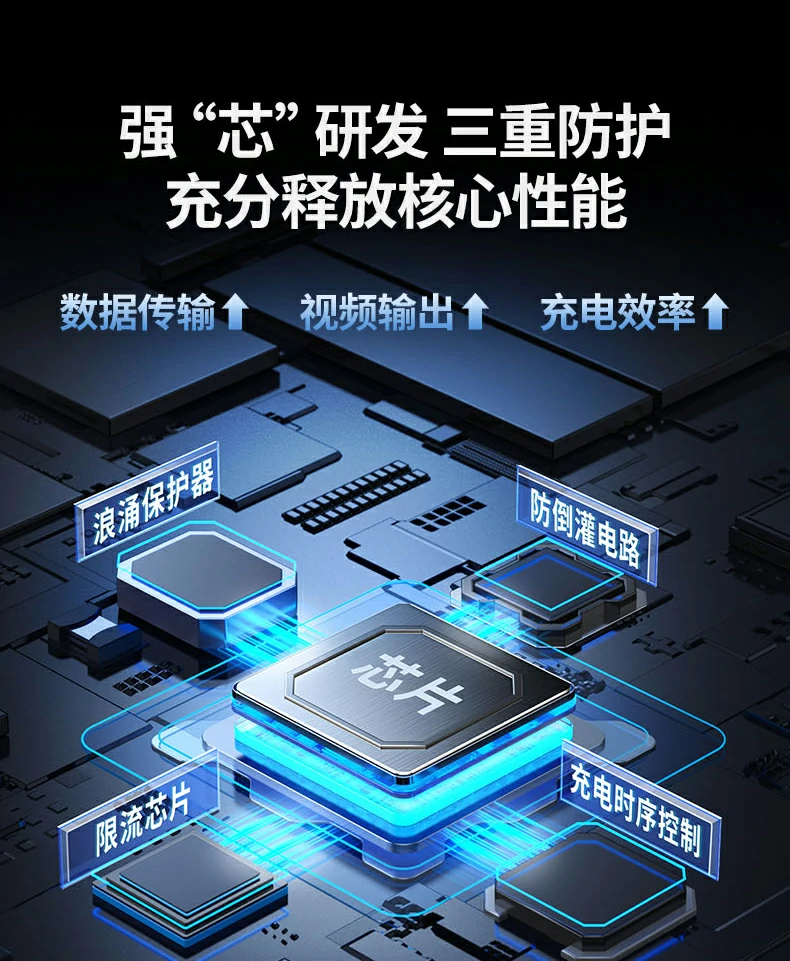 PD快充搭配100W充電器為MacBook Pro充電實(shí)測(cè)