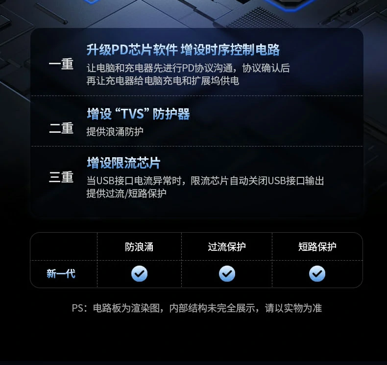 緊湊機(jī)身與競(jìng)品體積對(duì)比，凸顯便攜優(yōu)勢(shì)