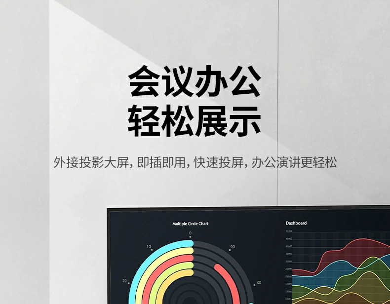 商務會議中通過HDMI投屏分享PPT與數據
