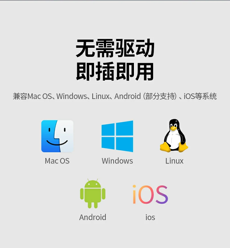 雙屏擴展模式：iPad主屏+外接顯示器副屏