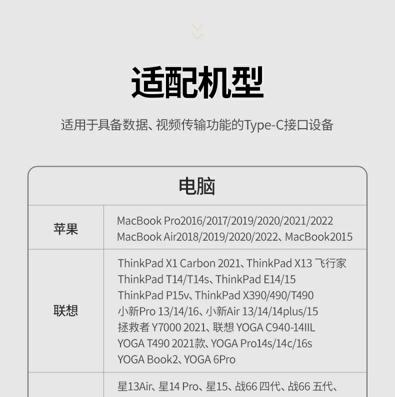 綠聯品牌LOGO與實驗室認證標識