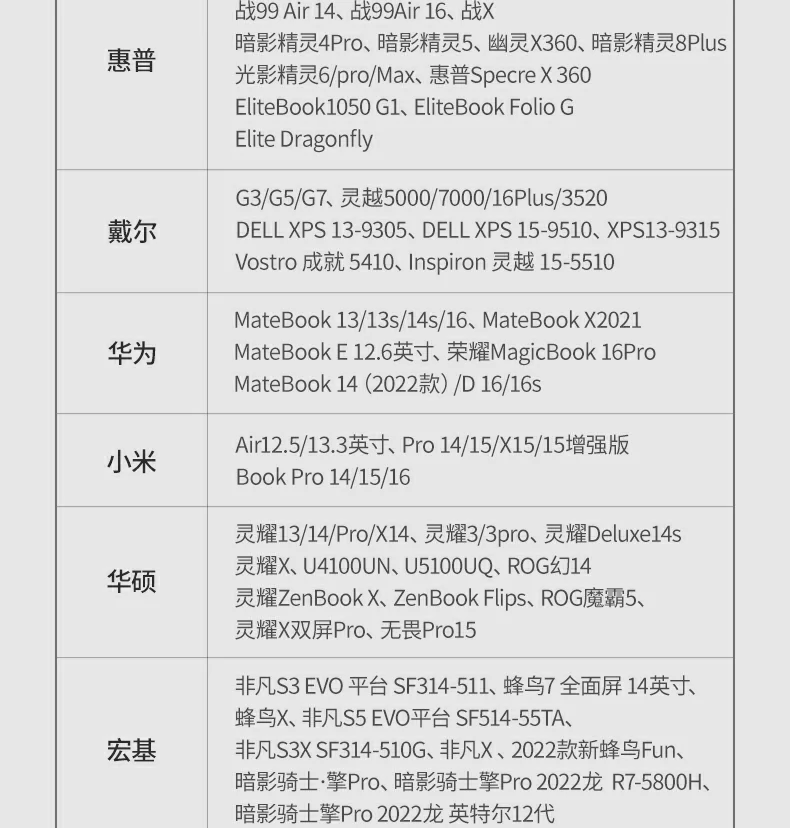 電商平臺用戶評價精選：穩(wěn)定、高速、多接口實用