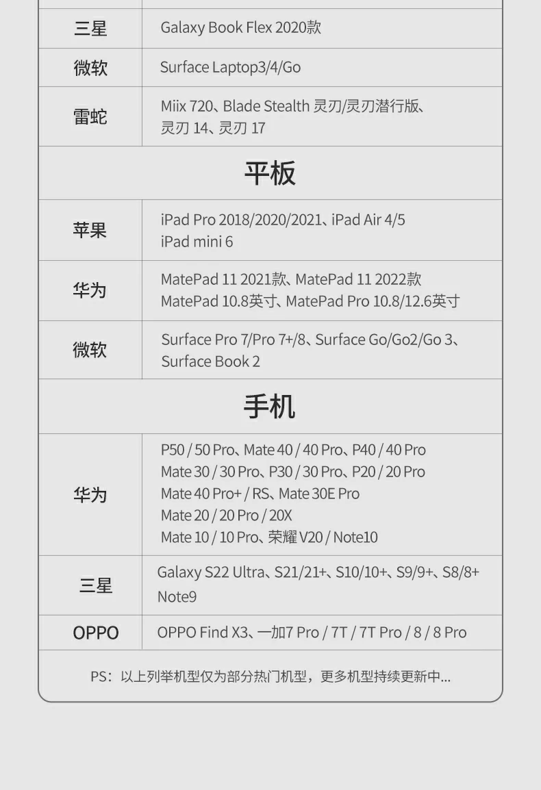 一年質保卡與售后服務流程說明