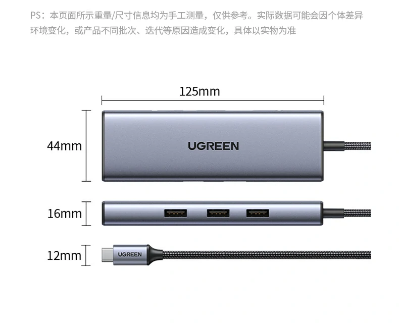 綠聯CM512-15598六合一擴展塢全家福及核心功能參數匯總圖