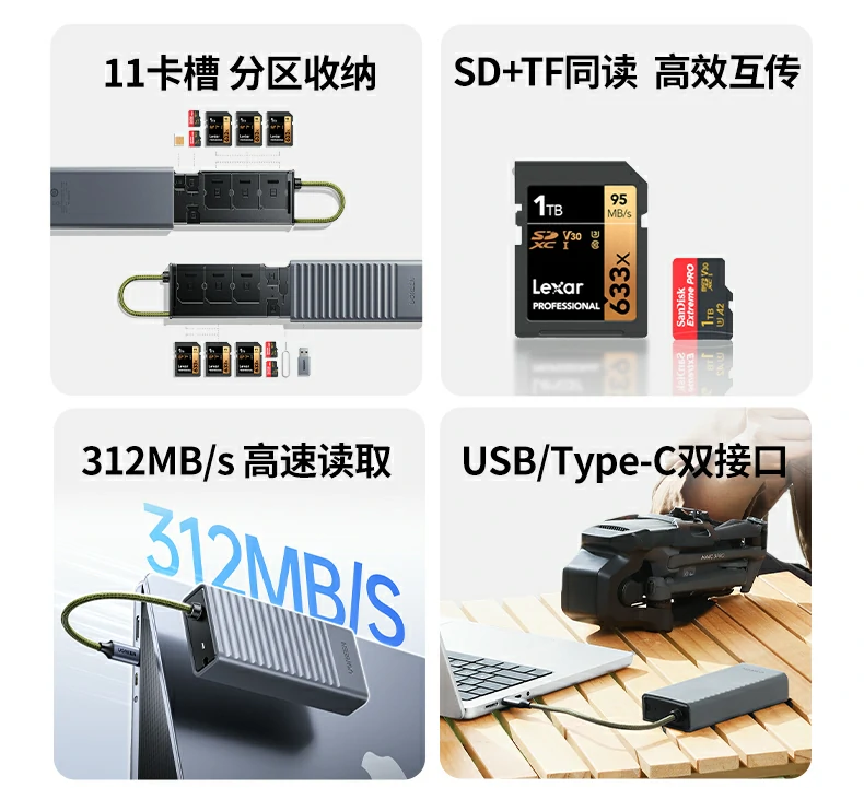 绿联CM856硅胶保护套防摔防泼溅 绿联CM856-85098收纳读卡器硅胶保护套防摔细节