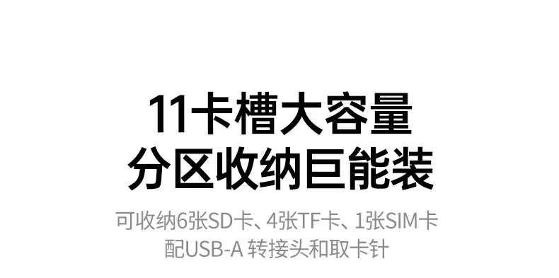 绿联CM856 TF卡兼容Micro SD SDHC XC 绿联CM856-85098收纳读卡器插入TF卡操作演示